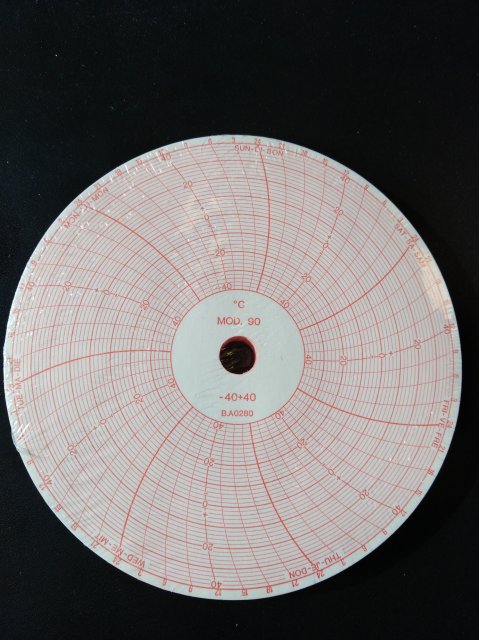 Diagrams for thermo-hygrograph (Art. 05-12-008) pack of 100 sheets